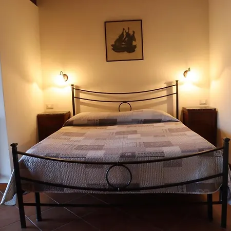 Relais Ca Nova